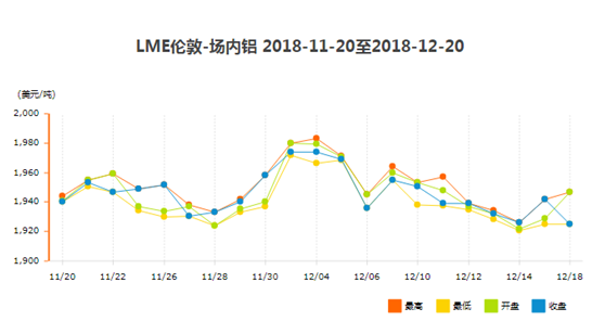 鋁型材價格6