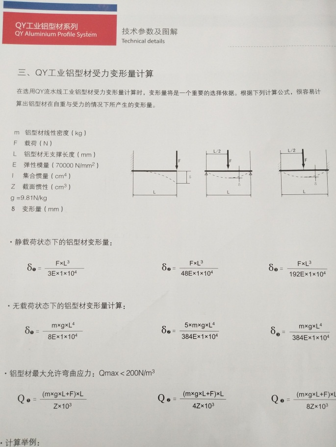 受力表