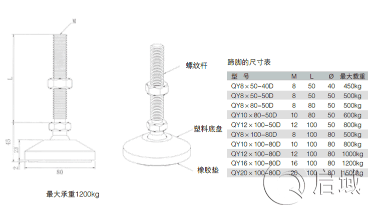 圖紙1